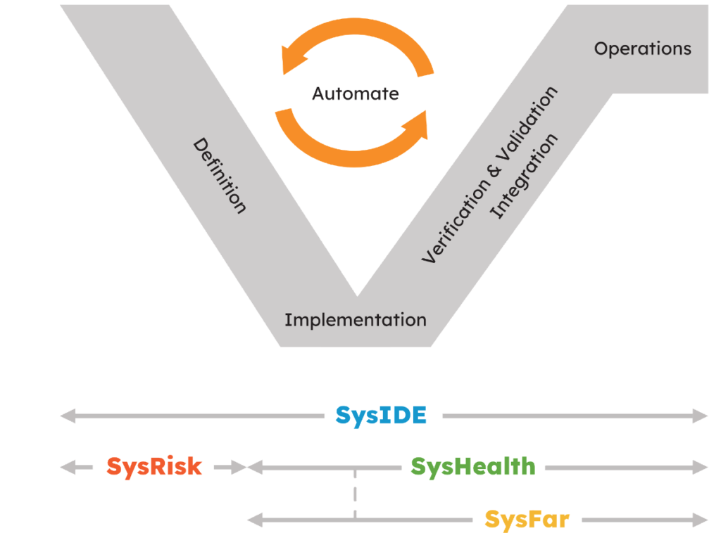 Vshape_transparent-e1732109292442.png